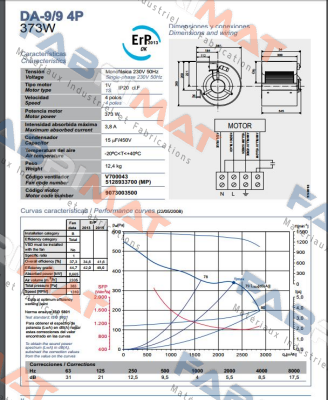 V720043 old number / new number 51289960 Chaysol