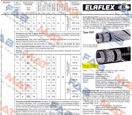 Elaflon Plus Universalschlauch (FEP 19)  Elaflex