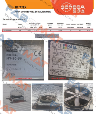 HT-90-6T/ATEX/EXII2G Ex-D Sodeca