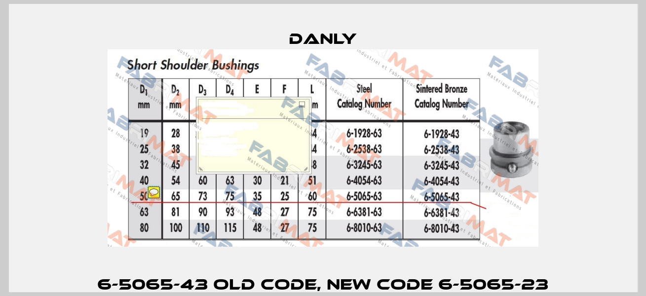6-5065-43 old code, new code 6-5065-23 Danly
