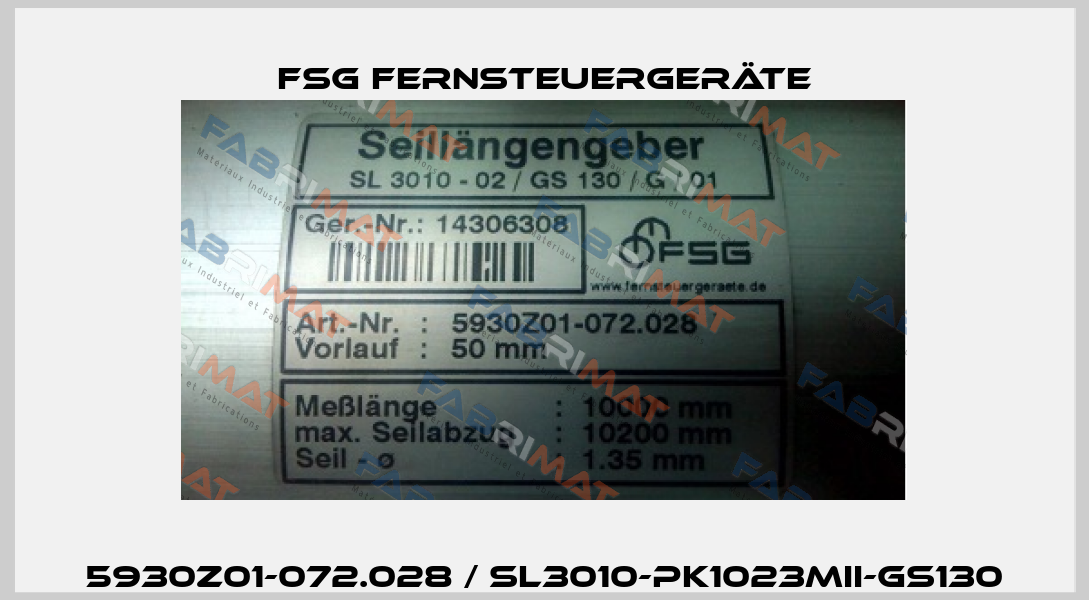 5930Z01-072.028 / SL3010-PK1023MII-GS130 FSG Fernsteuergeräte