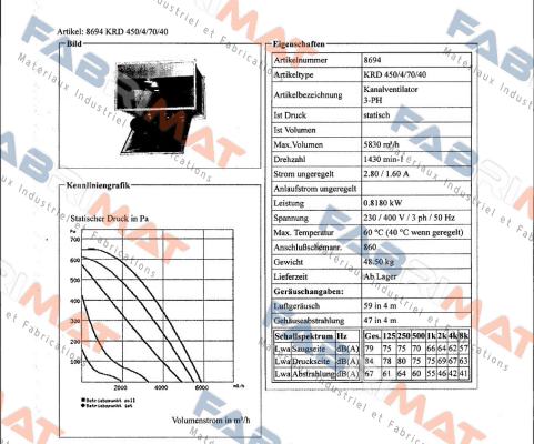 8694 (KRD 450/4/70/40) Helios