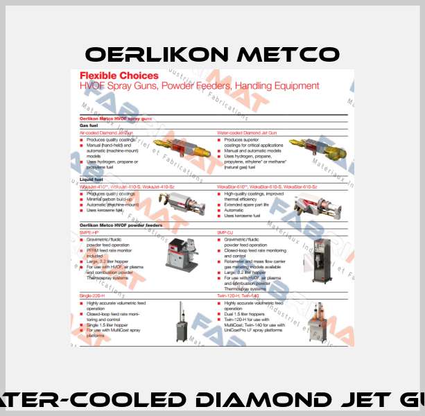 Water-cooled Diamond Jet Gun  Oerlikon Metco