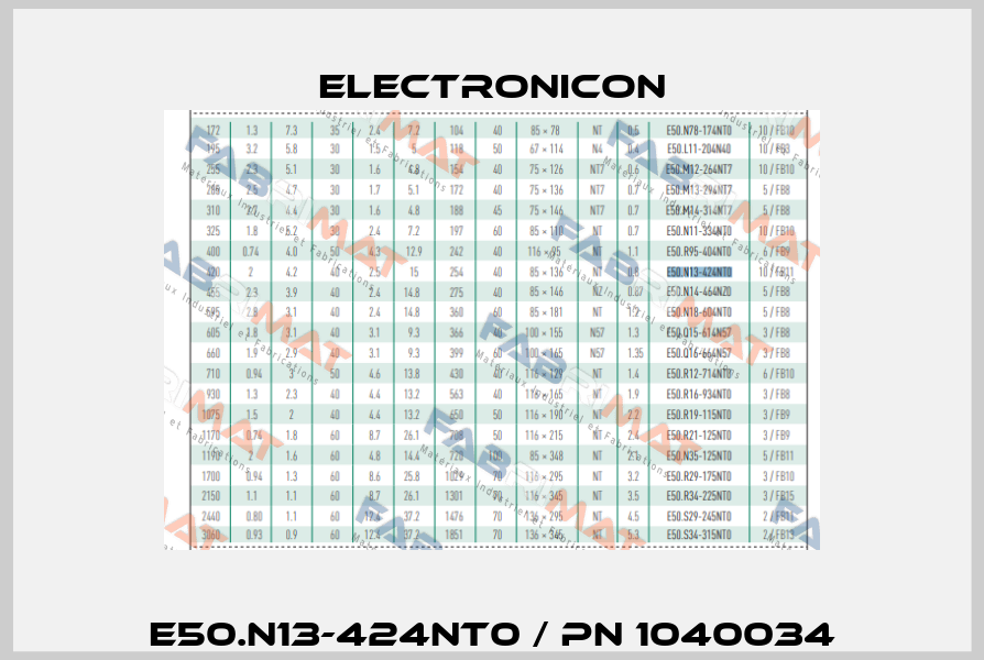 E50.N13-424NT0 / PN 1040034 Electronicon