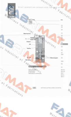 44C-M00-GEMA-1BA, Mod.3225  МAC Valves