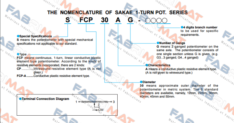 SFCP22EG 10K Sakae