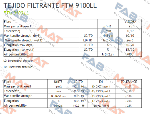 FTM 9100 LL 710 mm x 100 m Filtroman