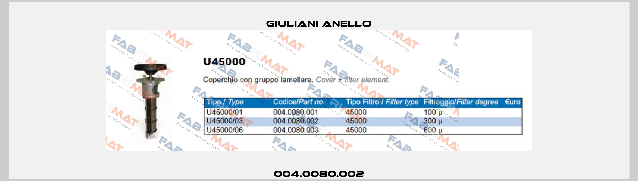 004.0080.002 Giuliani Anello