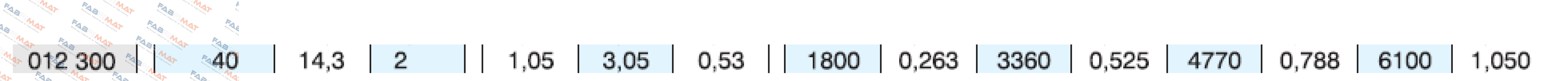 012 300  Schnorr
