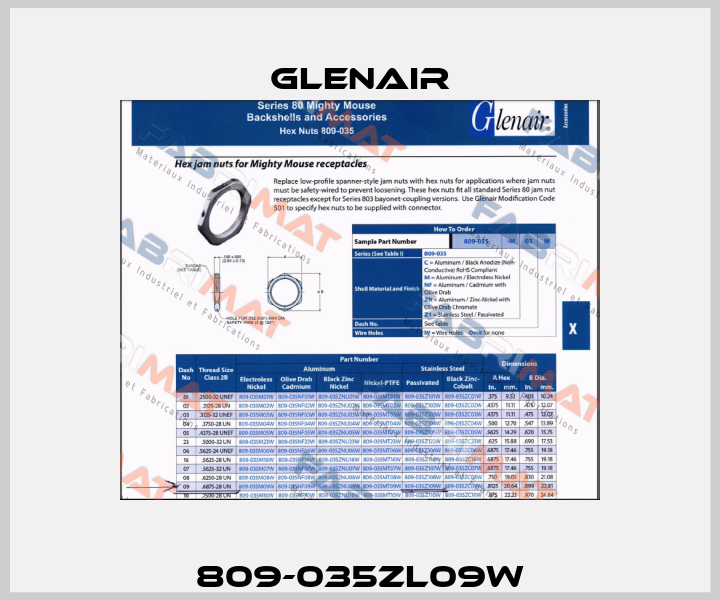 809-035ZL09W Glenair