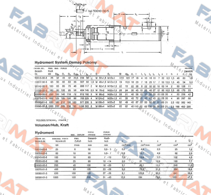 50070-01-5 Hydac