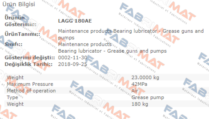 LAGG 18AE Skf