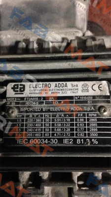 IEC 60034-30, Electro Adda