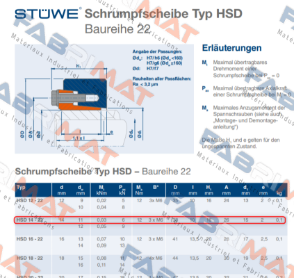 HSD-14-22x14 Stüwe