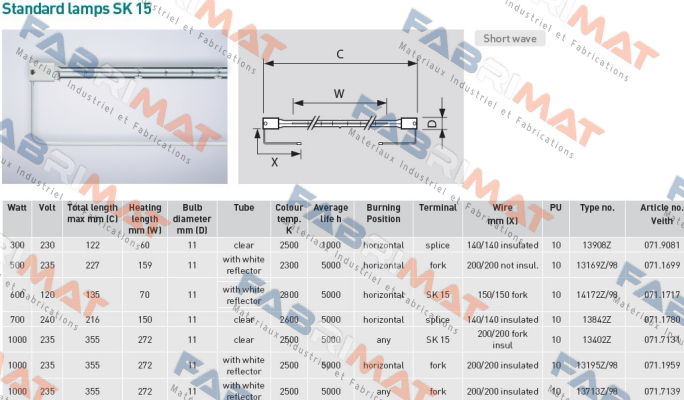 DRF 13713z98 Dr. Fischer