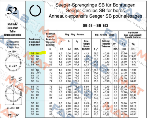 SB58A501-S Seeger Orbis