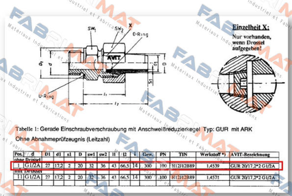 GUR20-1722-48 Avit