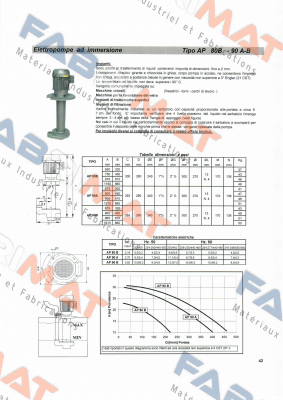 AP 90B/450 Sacemi