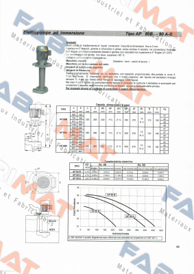 IMM 50A/150 - kW 0.06 Sacemi