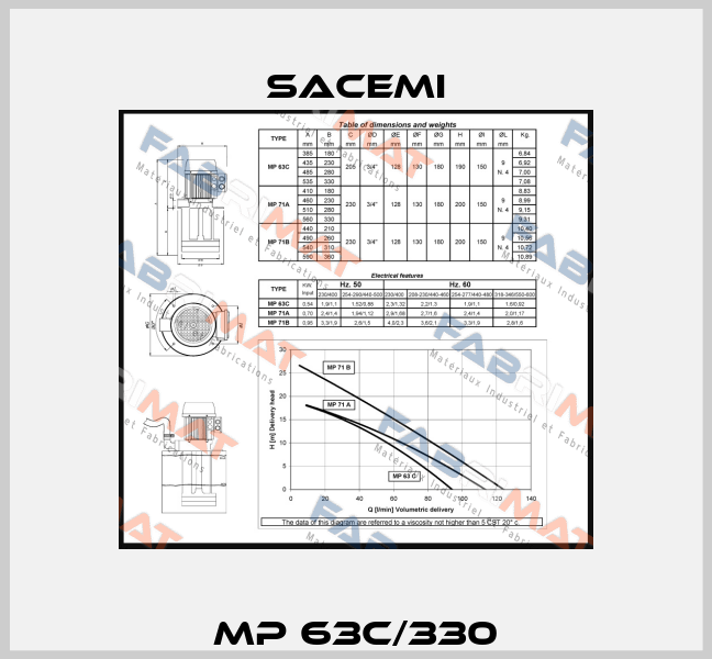 MP 63C/330 Sacemi