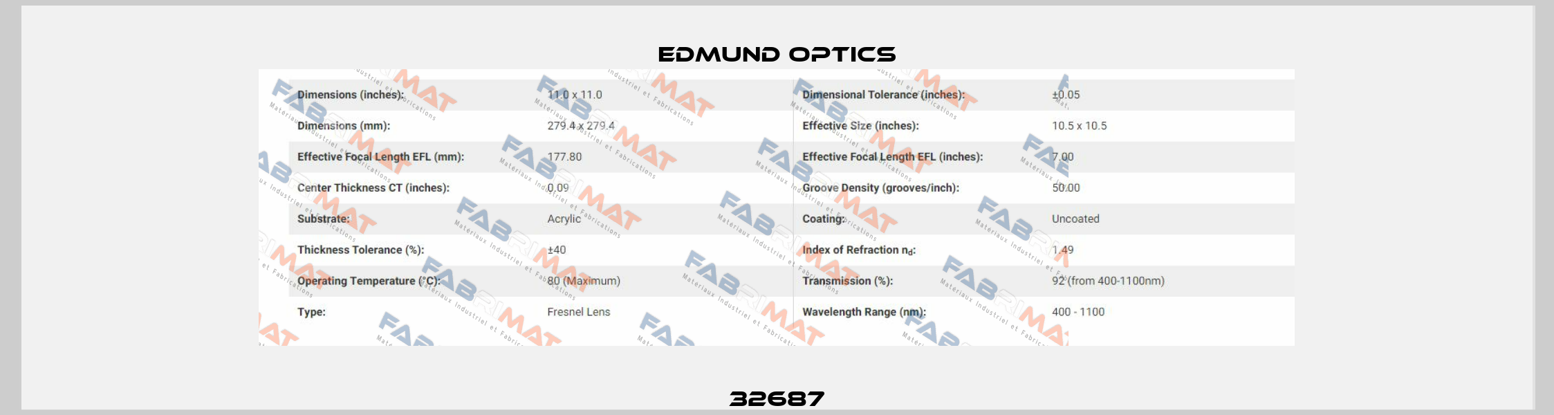 32687 Edmund Optics