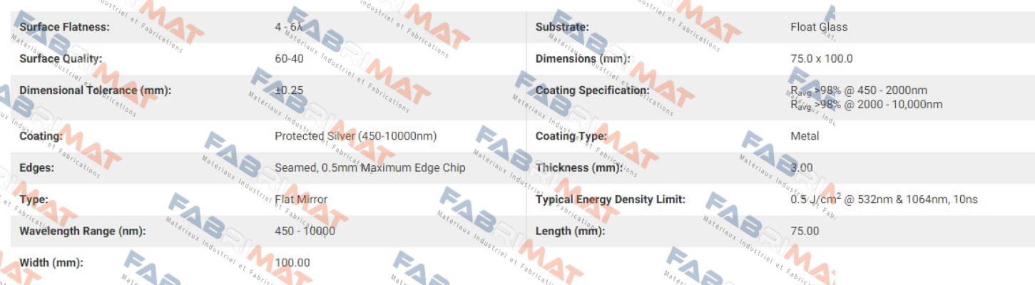 36055 Edmund Optics