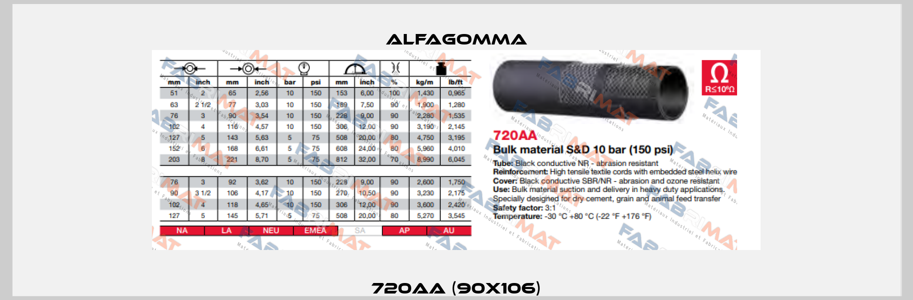720AA (90X106) Alfagomma