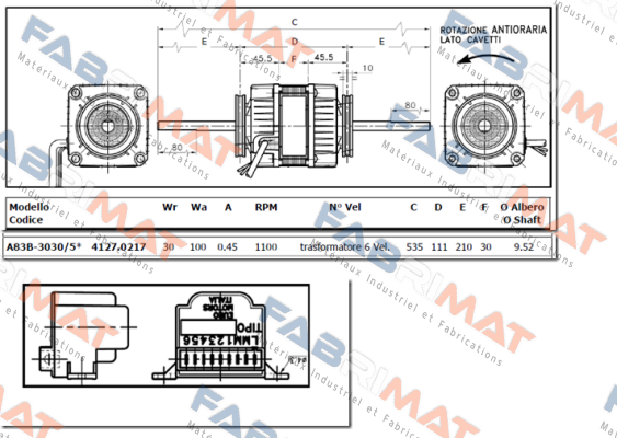 4127.0217 – A83B 3030/5 Euro Motors Italia