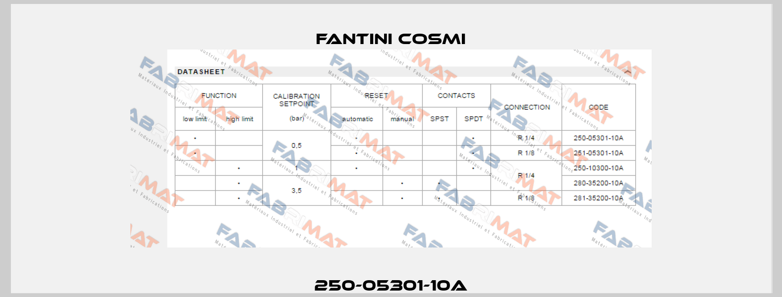 250-05301-10A Fantini Cosmi