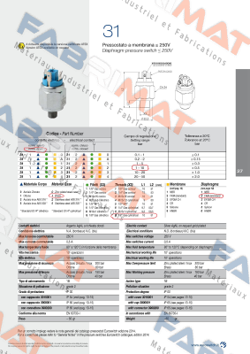 Pressure switch 3121G2  Euroswitch