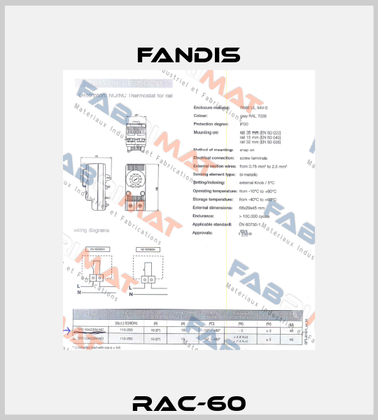 RAC-60 Fandis