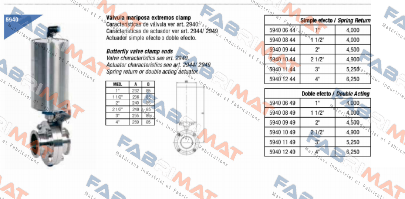 VG-5940-09-44-50 Genebre