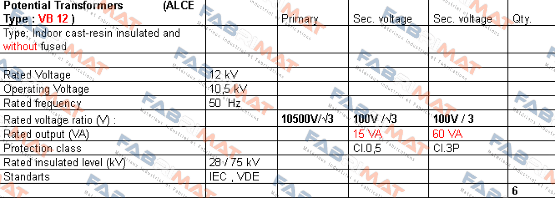 VB 12  Alce