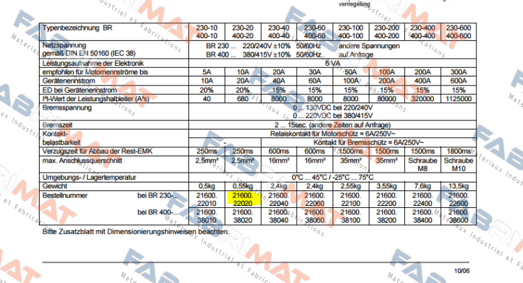 21600.38020  Peter Electronic