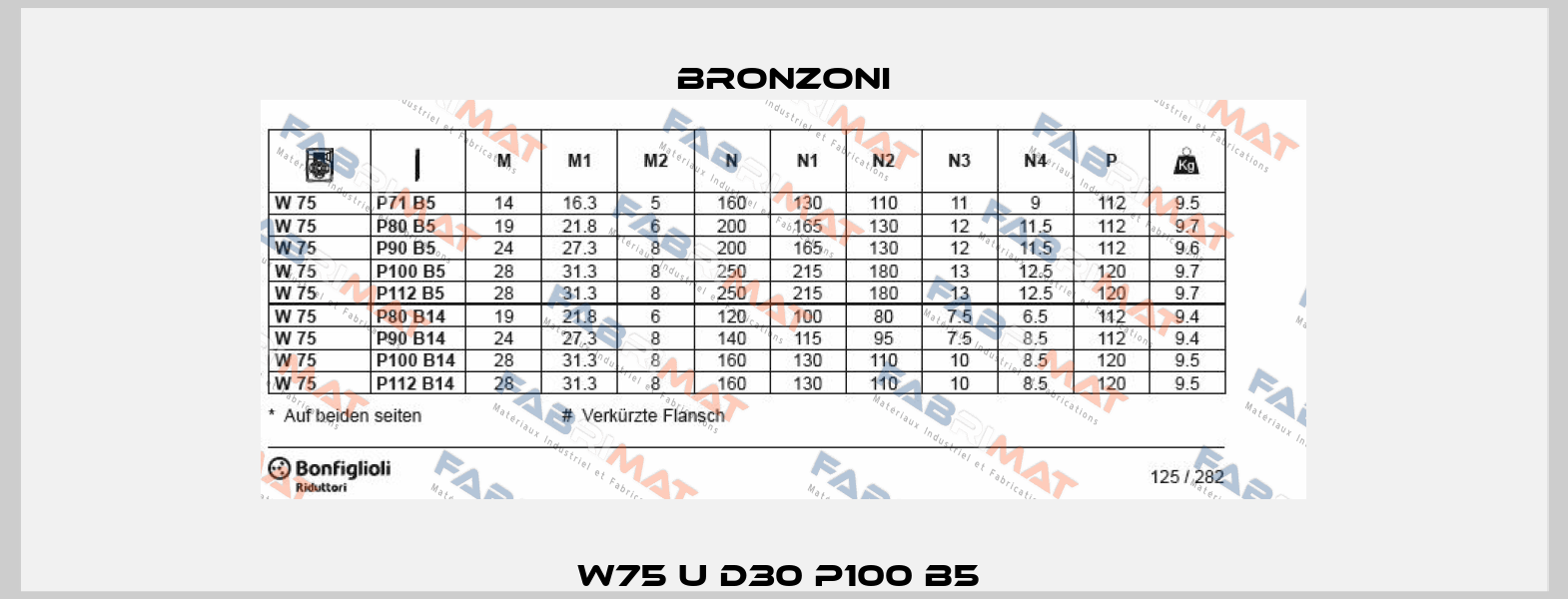 W75 U D30 P100 B5  Bronzoni