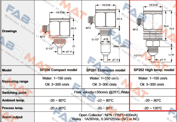 SP202-0-BT-A-5 Finetek