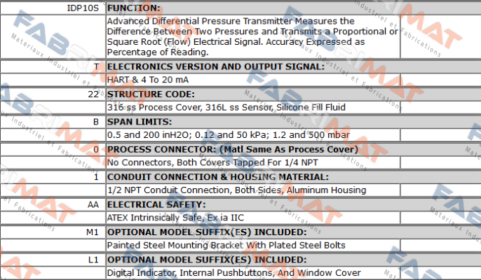 IDP10S-T22B01AA-M1L1 Foxboro