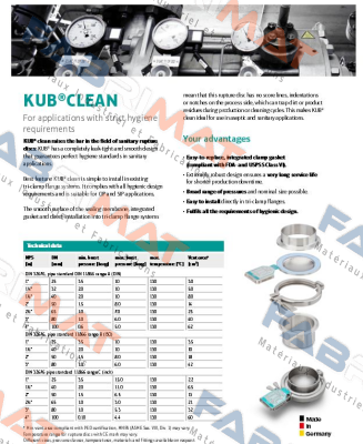 Kub Clean  Rembe
