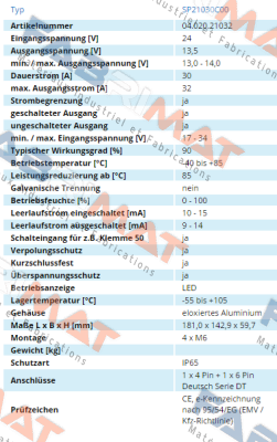 SP 21030C00 Sure Power