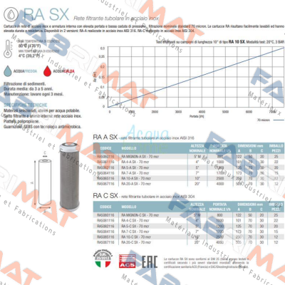 RA Mignon A SX 70 mcr Atlas Filtri