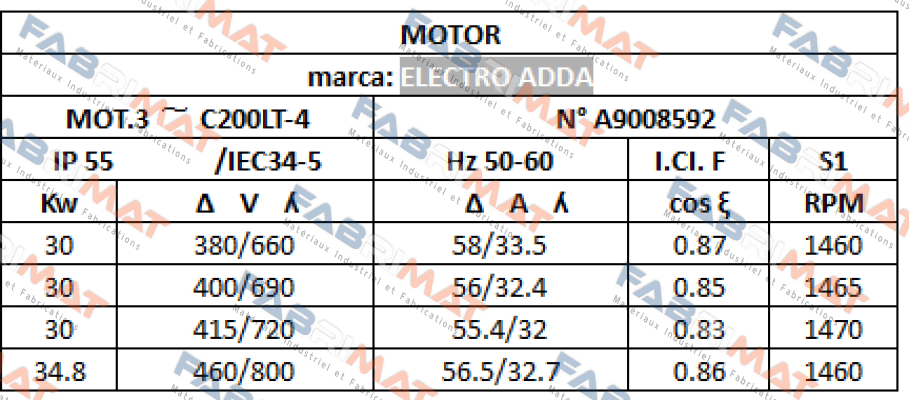 TC 200 L-4  Electro Adda