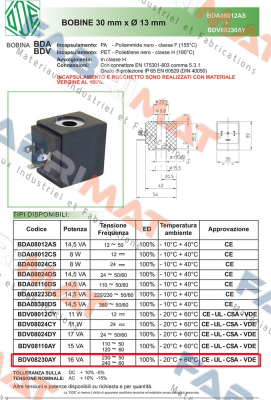 OD BDV08230AY Ode